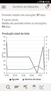 Cow Info screenshot 6