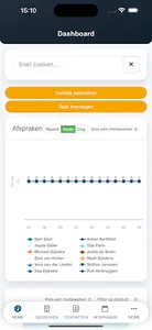 Bizzi-B Reports screenshot 1