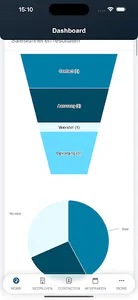 Bizzi-B Reports screenshot 2