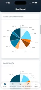 Bizzi-B Reports screenshot 3