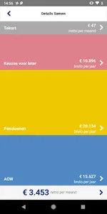 Mijn Pensioentoekomst screenshot 1