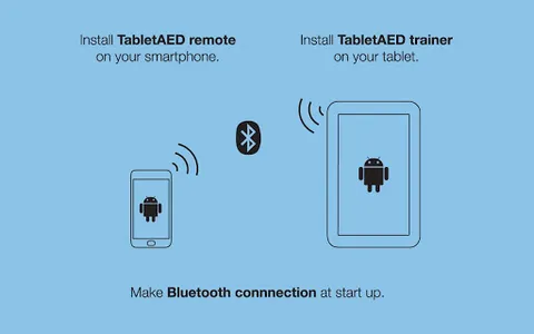 TabletAED TELEFUNKEN screenshot 6