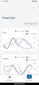 Ethometer screenshot 1