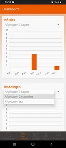 VastePrik V2 screenshot 4