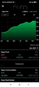 Kaya Capital screenshot 0