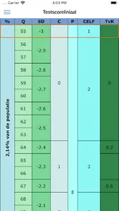 MLD Scoreliniaal screenshot 0