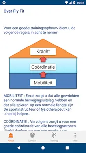 Fly Fit App screenshot 1