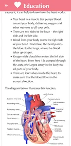 Care4Heart - Patient Selfcare  screenshot 1
