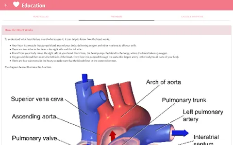 Care4Heart - Patient Selfcare  screenshot 7