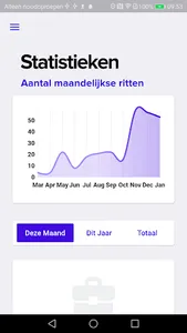 RittenMeister screenshot 2