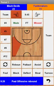 Easy Basketball Stats screenshot 0