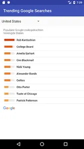 Trending Topics screenshot 0