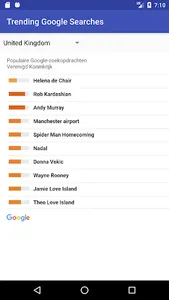 Trending Topics screenshot 1
