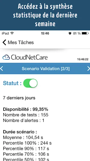 CloudNetCare screenshot 2