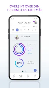 Avantas Aktiv screenshot 1
