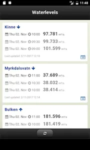 Waterlevels Voss screenshot 0