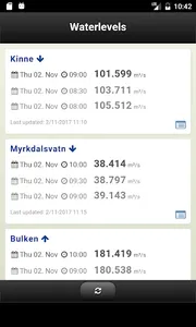Waterlevels Voss screenshot 2
