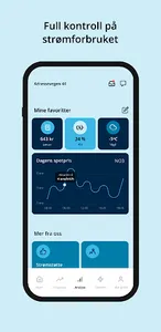 Eidefoss screenshot 0