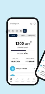 Eidefoss screenshot 1