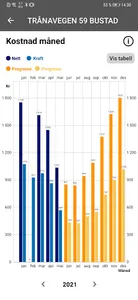 Kvam Kraftverk screenshot 2