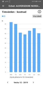 Telemark Nett screenshot 3
