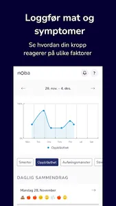 Noba – IBS & lavFODMAP screenshot 3
