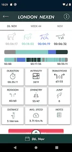 NIVO APP screenshot 1
