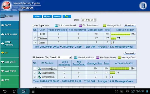Nusoft IDR UI Demo screenshot 3