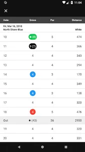 Golf NZ screenshot 1