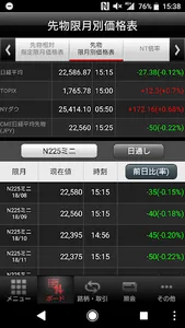 岡三ネットトレーダースマホF screenshot 6