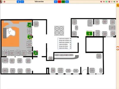 EatWithMe Console screenshot 6