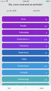 Myfeeling screenshot 3