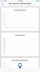 Myfeeling screenshot 4