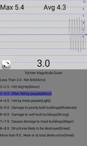 Seismometer screenshot 0