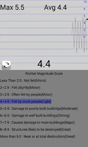 Seismometer screenshot 1