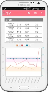한림대학교의료원 Hallym Health Note screenshot 1