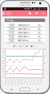 한림대학교의료원 Hallym Health Note screenshot 2