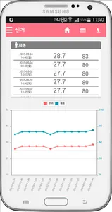 한림대학교의료원 Hallym Health Note screenshot 3