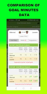 Goal Minute Stats screenshot 2