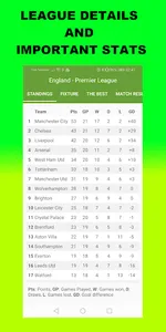 Goal Minute Stats screenshot 5