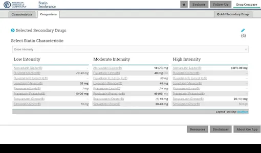 Statin Intolerance screenshot 15