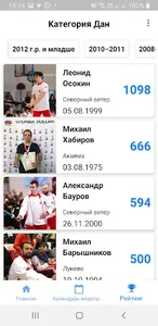 Спч для администраторов screenshot 22