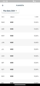 PPG IASD screenshot 1