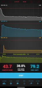 Burnout Benchmark screenshot 2