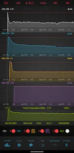 Burnout Benchmark screenshot 3