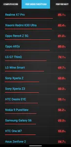 Burnout Benchmark screenshot 6