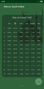 Salat Times, prayer times screenshot 1