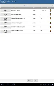 Orario Ferroviario Italia Plus screenshot 14