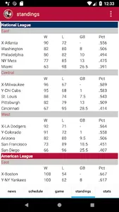 Los Angeles Baseball - Angels  screenshot 3