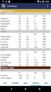 San Diego Baseball screenshot 3